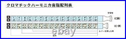 SUZUKI Chromatic Harmonica Gray Gore Series Wooden Cover Model G-48W from Japan