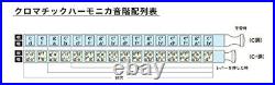 SUZUKI Chromatic harmonica G-48W-C Gregore series Wooden cover model G-48W