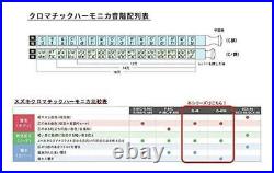 Suzuki Chromatic Harmonica Gregore Series Metal Cover Model G-48